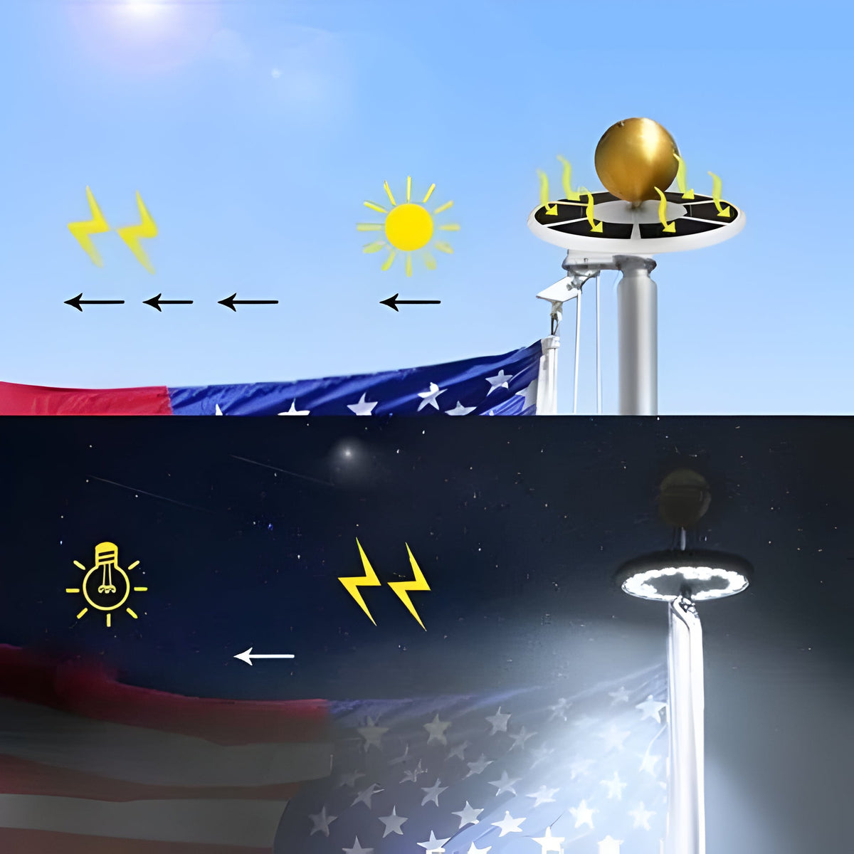 Lampa Solarna Ogrodowa na Maszt Flagowy 700 Lm - 5
