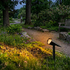 Lampa Ogrodowa Solarna Modern z Regulowanym Kątem - 6